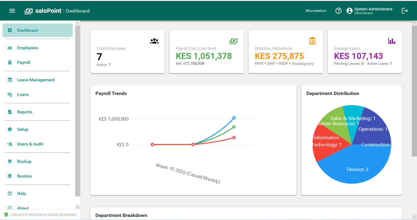 saloPoint Payroll
